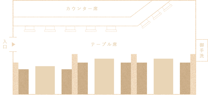 floormap